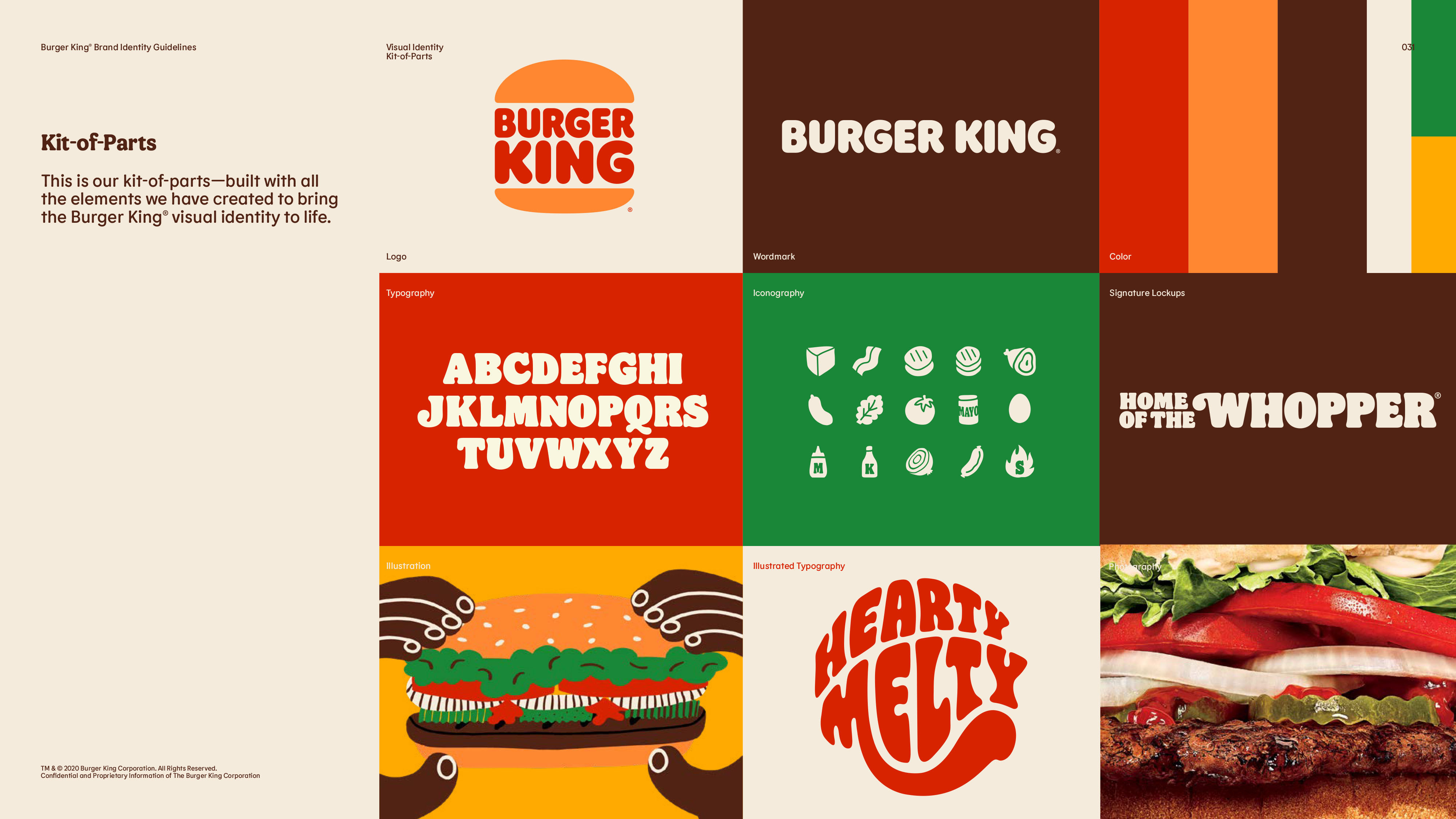 Kit of parts page from Burger King Brand Guidelines showing their logo, font, illustrations, colour and typeface